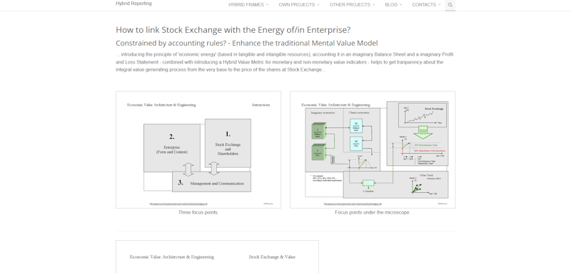 Linking stock exchange with enterprise energy and potential