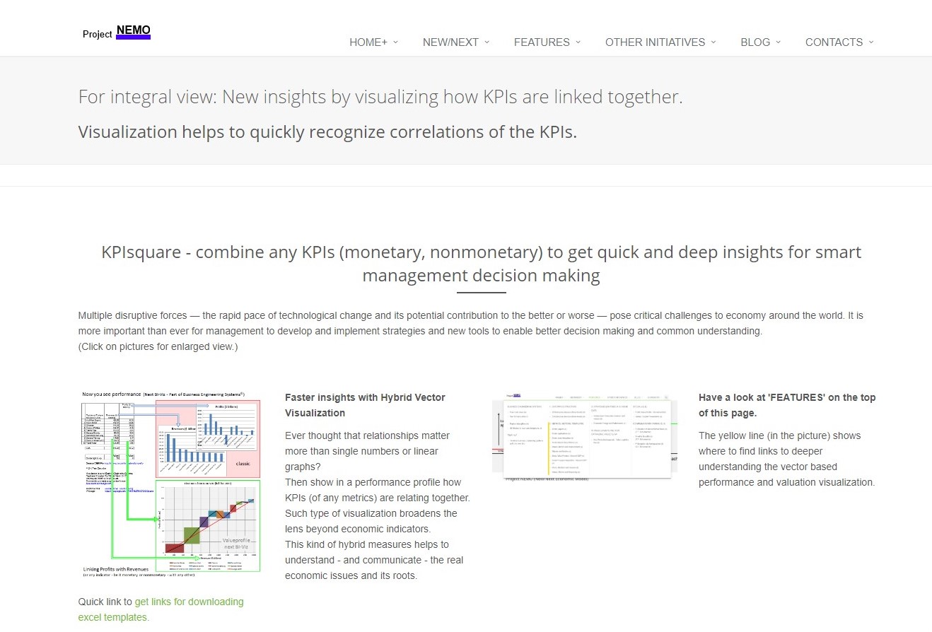 Hybrid KPIs - KPIsquare - for better transparency - new webpage