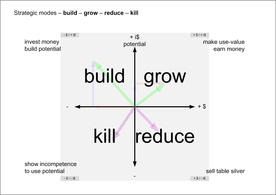 money_and_potentials_2012_alpha_px_e