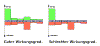 nmod007.gif (6336 Byte)
