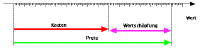 nmod008.gif (2595 Byte)