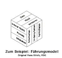 nmod010.gif (4826 Byte)