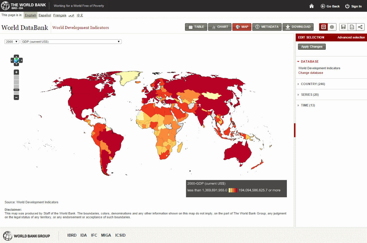 The World Bank - World DataBank