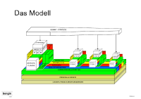 modellsl2_1d.png (50342 Byte)
