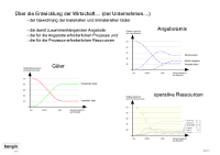 welt3017_d.png (54461 Byte)
