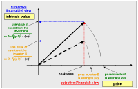daum_bretscher_pma2004.pptpic5.png (10712 Byte)