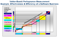daum_bretscher_pma2004.pptpic8.png (15792 Byte)