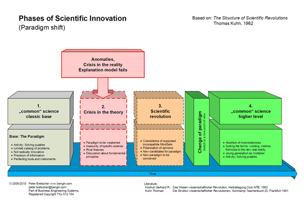 scientific_innovation_kuhn_e.pdf
0119_e.jpg
