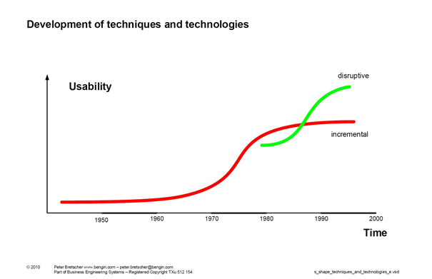 s_shape_techniques_and_technologies_e.png
0011_e.jpg
