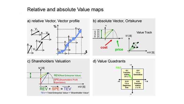 expanding_value_paradigm_v1_e_Seite_5.png
0064_e.jpg
