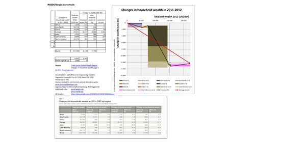 CS_hausehold_wealth_2011-2012_sumcorrected_e.png
0091_e.jpg
