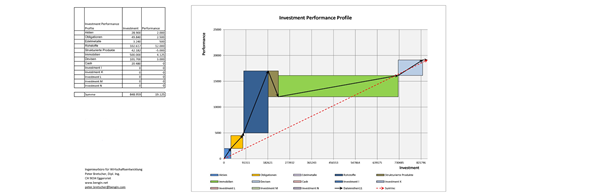 Investment Performance Profile 07cluster_squarevector_v0.91_e.png
0092_e.jpg

