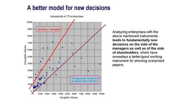 Part of: bengin - The Intangible Evaluation - The Service V2.0_e.pdf
0050_e.jpg

