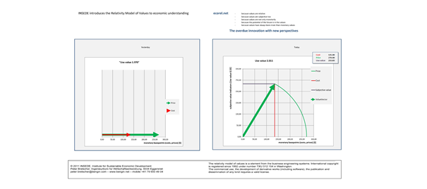bengin_MORVing_DJ20110804_SPEb_v0.913_e_Seite_1.png
0089_e.jpg
