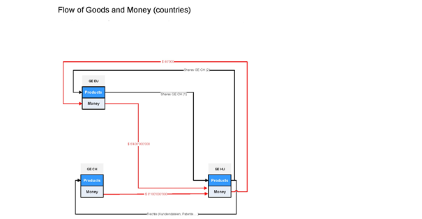 GE_valuenet001_e_Seite_1.png
0106_e.jpg
