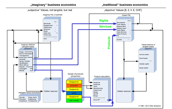 c_map000_2012_e_Seite_15.png
0055_e.jpg
