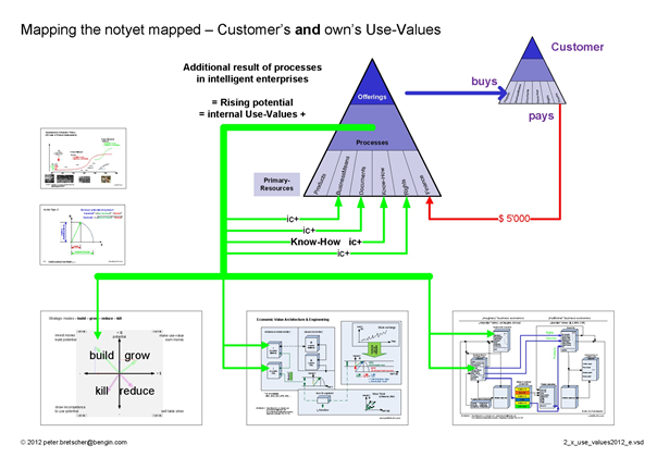 2_x_use_values2012_e.pdf
0040_e.jpg
