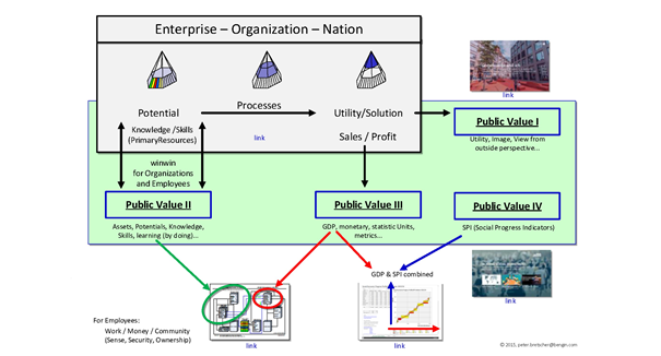 public_value_i-iv_201510_e.png
0103_e.jpg
