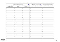 Checkliste Angebote