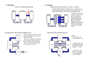 be_denk4_d_2.png (31555 Byte)