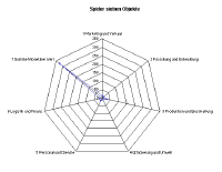 spider_vektor03col.xlspic3.png (9497 Byte)